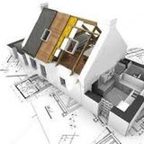 woning